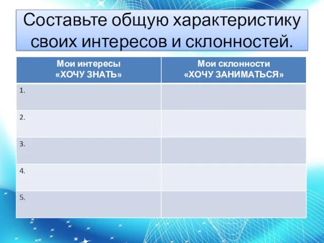 Составьте общую характеристику своих интересов и склонностей.