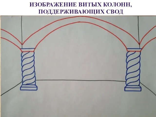 ИЗОБРАЖЕНИЕ ВИТЫХ КОЛОНН, ПОДДЕРЖИВАЮЩИХ СВОД