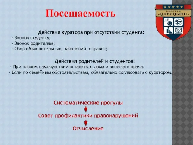 Посещаемость Действия куратора при отсутствии студента: - Звонок студенту; - Звонок родителям;