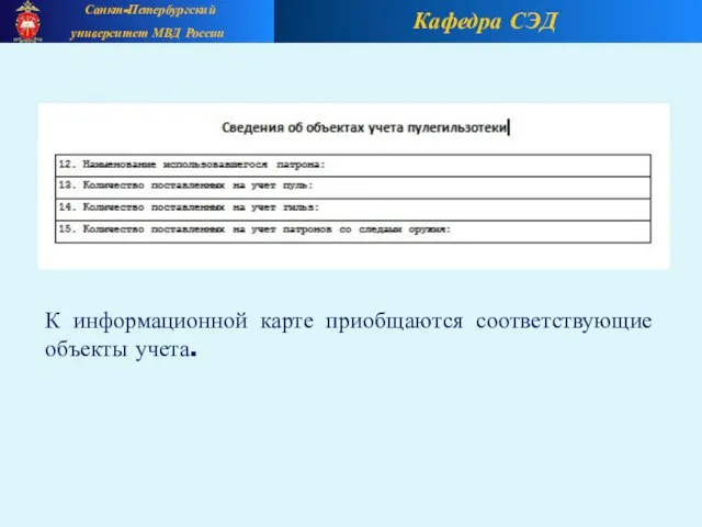 Кафедра СЭД Санкт-Петербургский университет МВД России К информационной карте приобщаются соответствующие объекты учета.