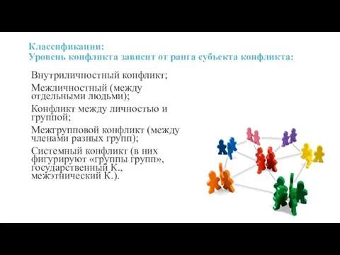 Классификации: Уровень конфликта зависит от ранга субъекта конфликта: Внутриличностный конфликт; Межличностный (между