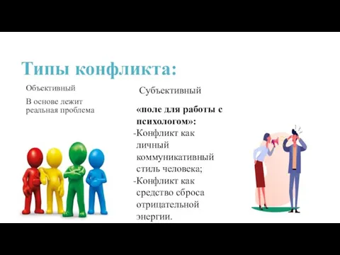 Типы конфликта: Объективный В основе лежит реальная проблема Субъективный «поле для работы