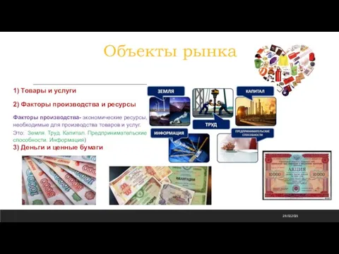 Объекты рынка 1) Товары и услуги 2) Факторы производства и ресурсы Факторы