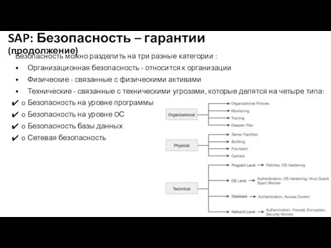 SAP: Безопасность – гарантии (продолжение) Безопасность можно разделить на три разные категории