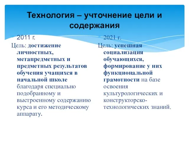 Технология – учточнение цели и содержания 2011 г. Цель: достижение личностных, метапредметных