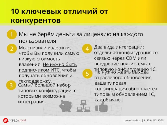 10 ключевых отличий от конкурентов pobedasoft.ru | 7 (925) 242-70-23 Мы не