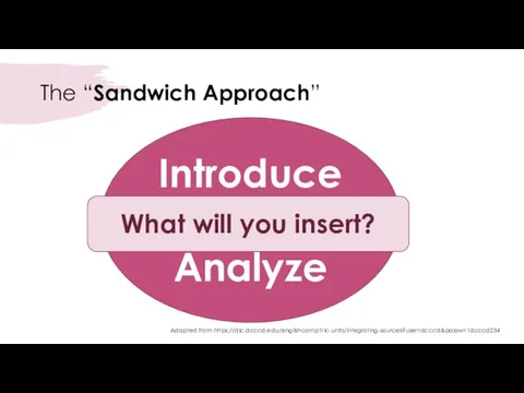 The “Sandwich Approach” Introduce Analyze What will you insert? Adapted from https://dlc.dcccd.edu/englishcomp1rlc-units/integrating-sources?user=dcccd&passw=1dcccd234