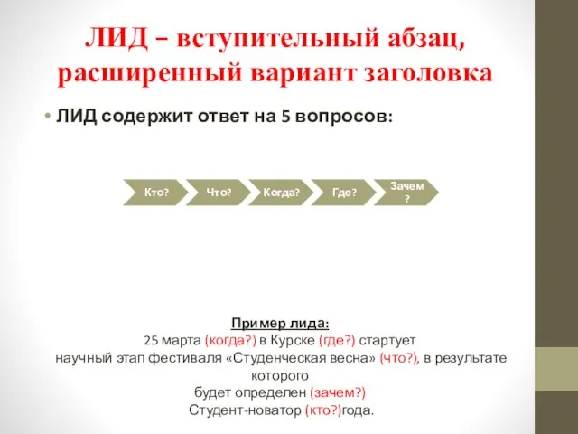 ЛИД – вступительный абзац, расширенный вариант заголовка ЛИД содержит ответ на 5