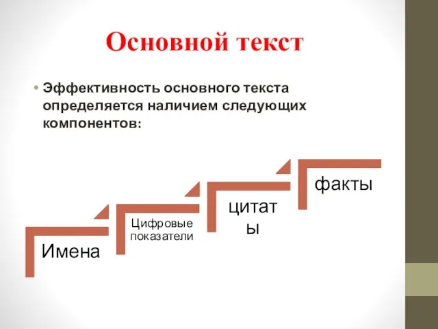 Основной текст Эффективность основного текста определяется наличием следующих компонентов: