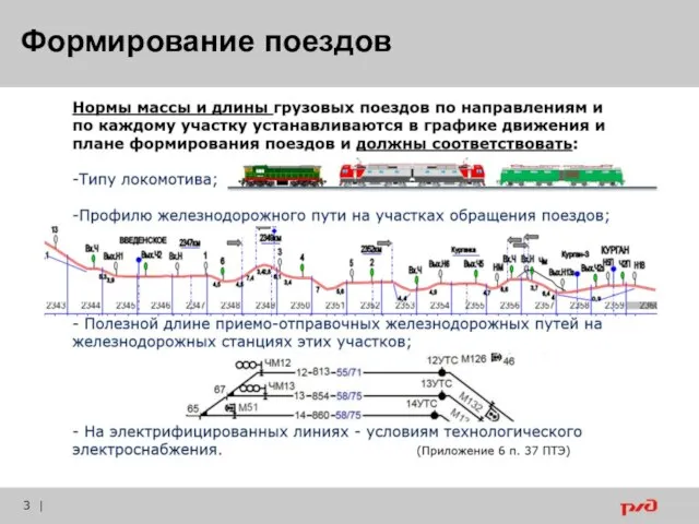 | Формирование поездов