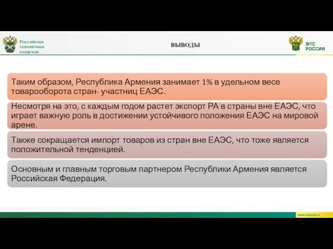 Российская таможенная академия ВЫВОДЫ