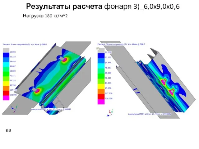 Результаты расчета фонаря 3)_6,0x9,0x0,6 Нагрузка 180 кг/м^2 ав