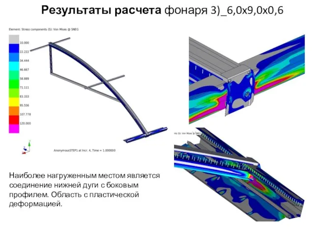 Результаты расчета фонаря 3)_6,0x9,0x0,6 Наиболее нагруженным местом является соединение нижней дуги с