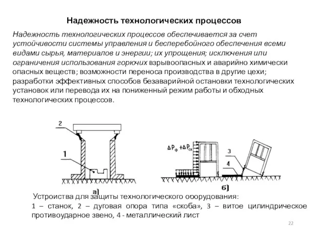 Надежность технологических процессов Надежность технологических процессов обеспечивается за счет устойчивости системы управления