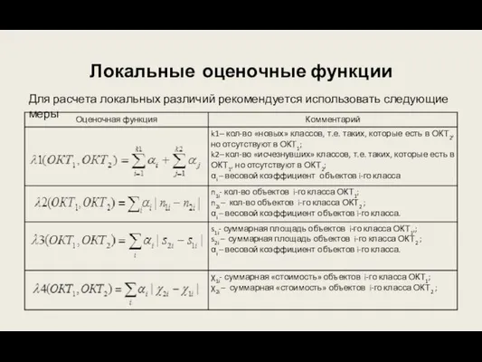 Локальные оценочные функции Для расчета локальных различий рекомендуется использовать следующие меры