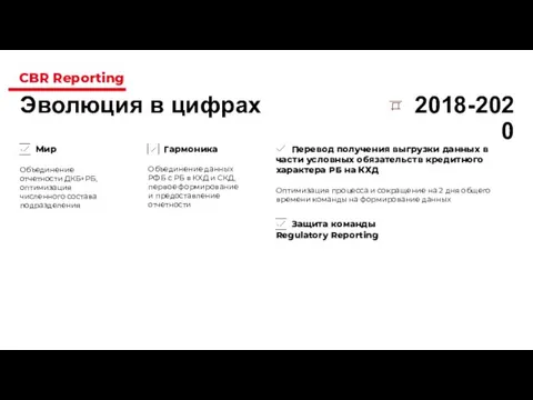 CBR Reporting 2018-2020 Мир Объединение отчетности ДКБ+РБ, оптимизация численного состава подразделения Эволюция