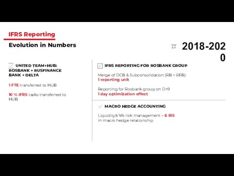 2018-2020 UNITED TEAM+HUB: ROSBANK + RUSFINANCE BANK + DELTA 1 FTE transferred