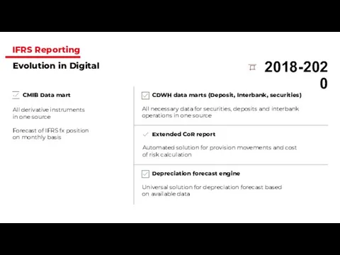 IFRS Reporting 2018-2020 Evolution in Digital CMIB Data mart All derivative instruments