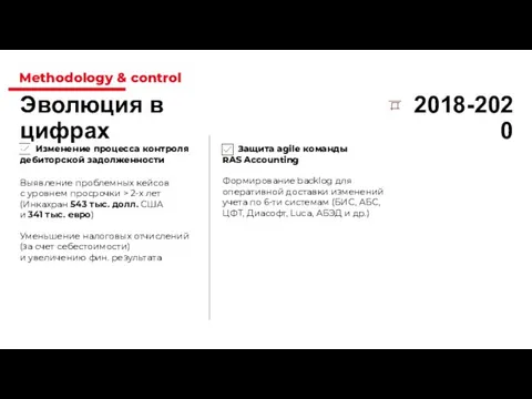 Изменение процесса контроля дебиторской задолженности Выявление проблемных кейсов с уровнем просрочки >