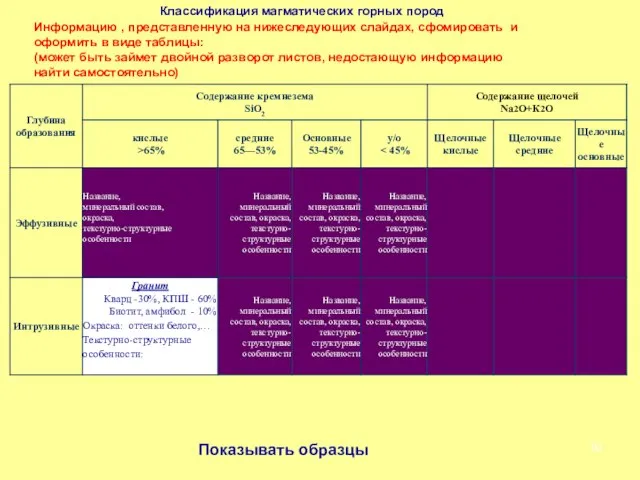 Информацию , представленную на нижеследующих слайдах, сфомировать и оформить в виде таблицы: