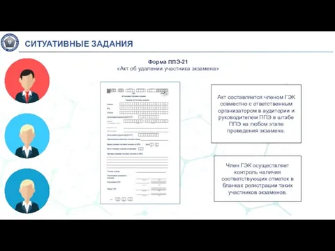 Форма ППЭ-21 «Акт об удалении участника экзамена» Акт составляется членом ГЭК совместно