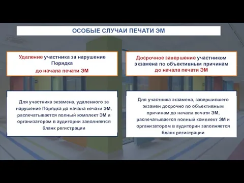 Удаление участника за нарушение Порядка до начала печати ЭМ Для участника экзамена,