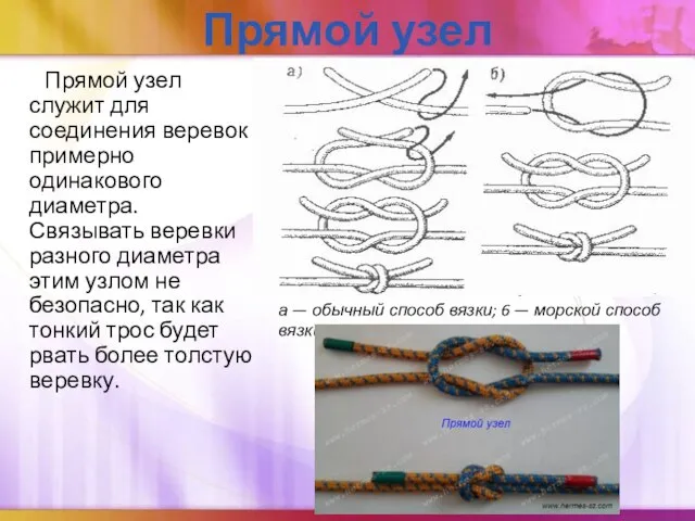 Прямой узел Прямой узел служит для соединения веревок примерно одинакового диаметра. Связывать