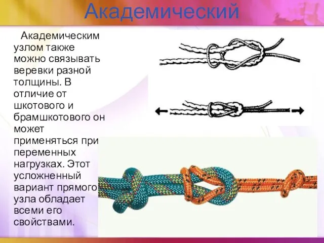 Академический Академическим узлом также можно связывать веревки разной толщины. В отличие от