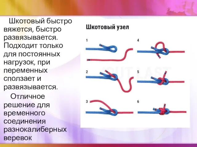 Шкотовый быстро вяжется, быстро развязывается. Подходит только для постоянных нагрузок, при переменных