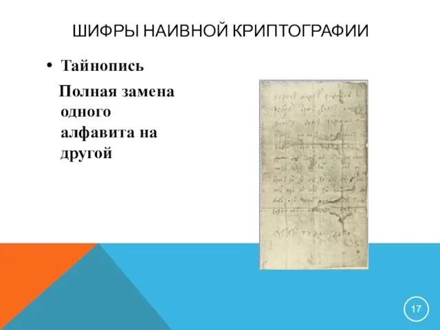 ШИФРЫ НАИВНОЙ КРИПТОГРАФИИ Тайнопись Полная замена одного алфавита на другой