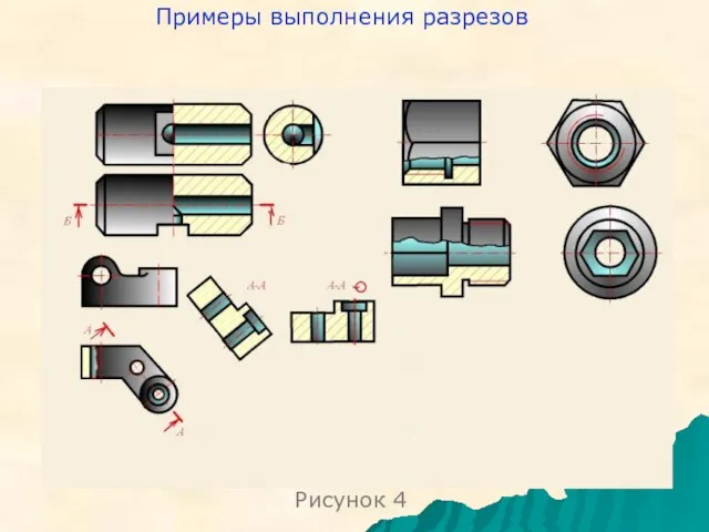 Примеры выполнения разрезов Рисунок 4