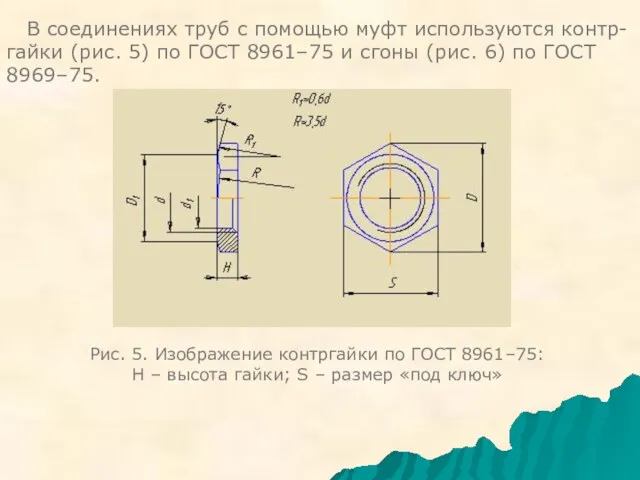 В соединениях труб с помощью муфт используются контр- гайки (рис. 5) по