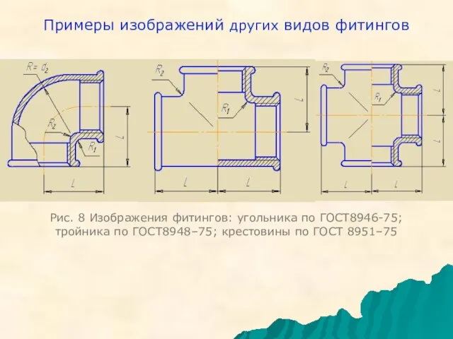 Примеры изображений других видов фитингов Рис. 8 Изображения фитингов: угольника по ГОСТ8946-75;