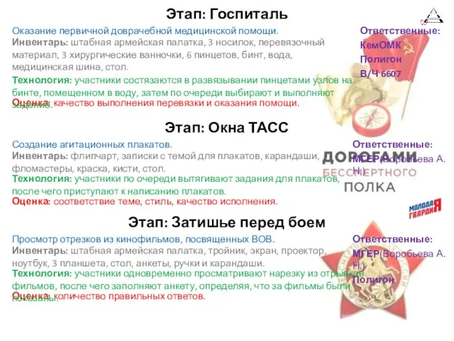 Этап: Госпиталь Оказание первичной доврачебной медицинской помощи. Ответственные: КемОМК Полигон В/Ч 6607