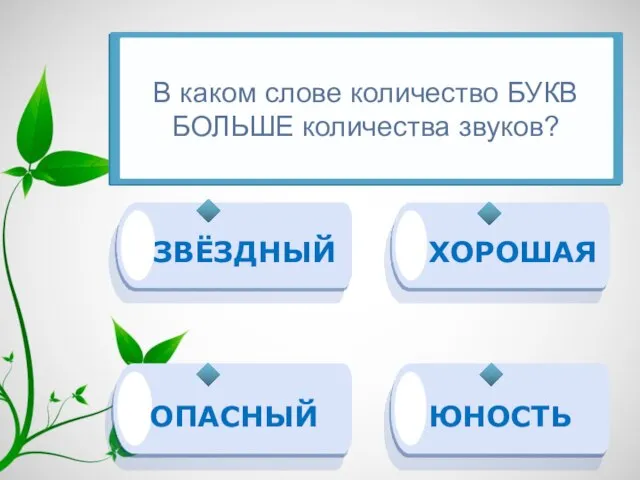 ЗВЁЗДНЫЙ ХОРОШАЯ ЮНОСТЬ ОПАСНЫЙ В каком слове количество БУКВ БОЛЬШЕ количества звуков?