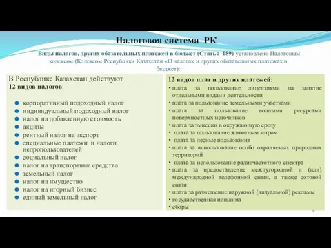 Виды налогов, других обязательных платежей в бюджет (Статья 189) установлено Налоговым кодексом