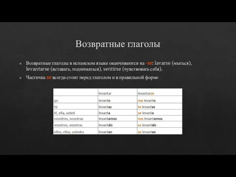 Возвратные глаголы Возвратные глаголы в испанском языке оканчиваются на -se: lavarse (мыться),