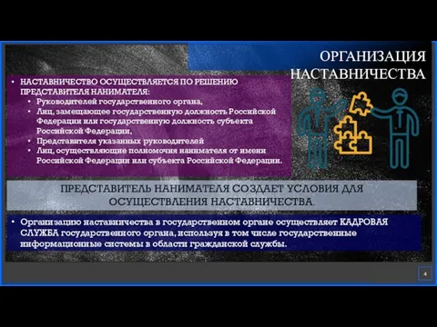 ОРГАНИЗАЦИЯ НАСТАВНИЧЕСТВА Организацию наставничества в государственном органе осуществляет КАДРОВАЯ СЛУЖБА государственного органа,