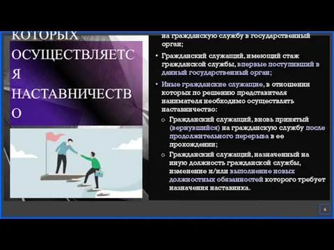 ЛИЦА, В ОТНОШЕНИИ КОТОРЫХ ОСУЩЕСТВЛЯЕТСЯ НАСТАВНИЧЕСТВО Гражданский служащий, поступивший впервые на гражданскую