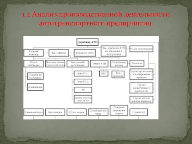 1.2 Анализ производственной деятельности автотранспортного предприятия.