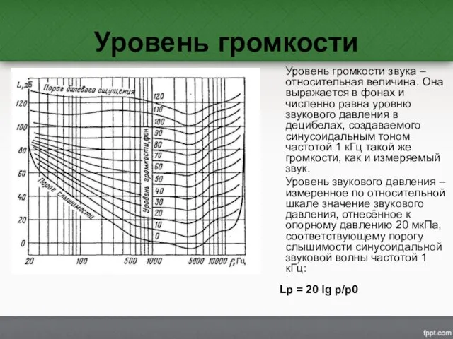 Уровень громкости Уровень громкости звука – относительная величина. Она выражается в фонах