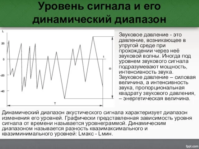 Уровень сигнала и его динамический диапазон Звуковое давление - это давление, возникающее