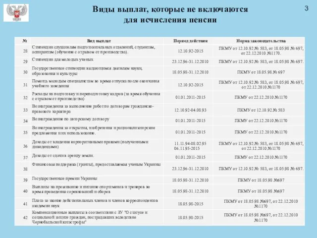 Виды выплат, которые не включаются для исчисления пенсии 3