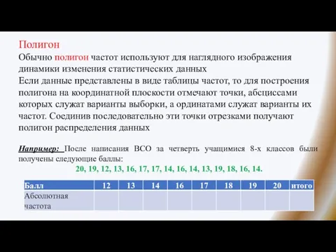 Полигон Обычно полигон частот используют для наглядного изображения динамики изменения статистических данных