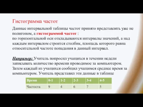 Данные интервальной таблицы частот принято представлять уже не полигоном, а гистограммой частот