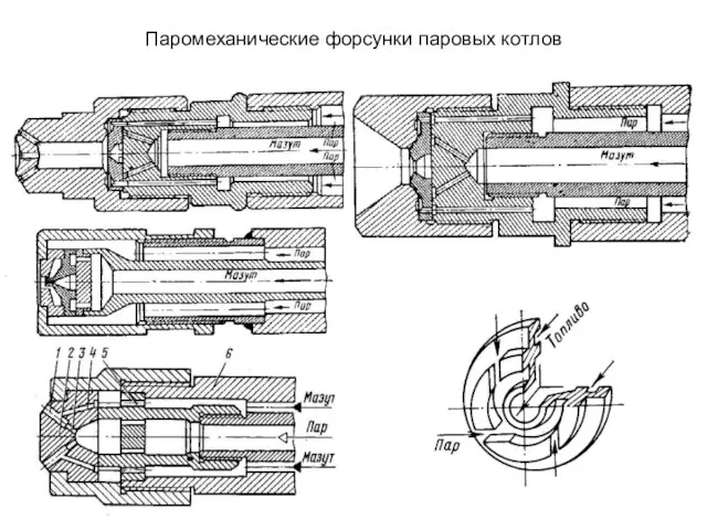 Паромеханические форсунки паровых котлов