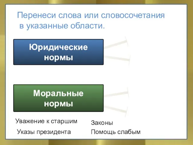 Юридические нормы Моральные нормы Уважение к старшим Законы Помощь слабым Указы президента