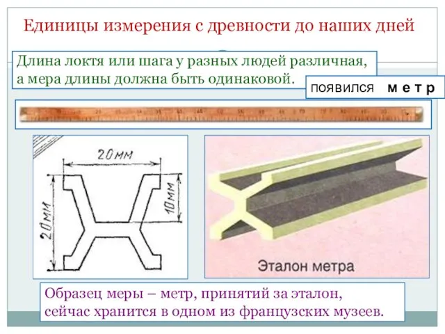 Длина локтя или шага у разных людей различная, а мера длины должна