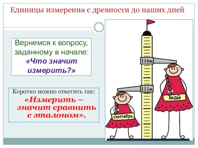 Вернемся к вопросу, заданному в начале: «Что значит измерить?» Коротко можно ответить