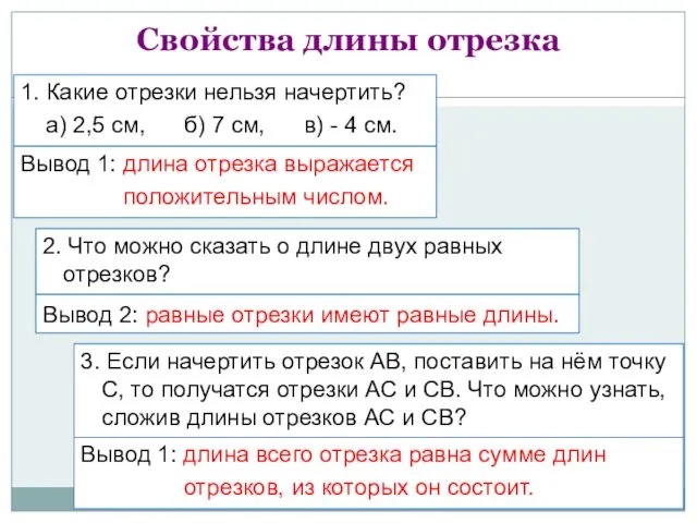 Свойства длины отрезка 1. Какие отрезки нельзя начертить? а) 2,5 см, б)